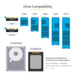 StarTech.com Standalone M.2 SATA & NVMe Duplicator & Eraser for 2.5/3.5" SATA Drives - Black