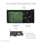 StarTech.com Thunderbolt 3 PCIe Expansion Chassis - External Enclosure with DisplayPort, 40Gbps, Black