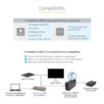 StarTech.com Thunderbolt 4 Dual 4K 60Hz Dock, 96W PD, 3x USB-A 10Gbps, Card Reader, Black/Grey
