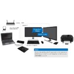 StarTech.com USB 3.0 Docking Station, Dual Monitor HDMI 4K DisplayPort, 4x USB-A, Ethernet
