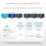 StarTech.com USB-C Triple Multiport Adapter, Dual 4K 60Hz + 4K 30Hz HDMI & DisplayPort, 100W PD Pass-Through, GbE, SD/MicroSD Card Reader, Grey