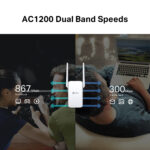 TP-Link AC1200 Mesh Wi-Fi Range Extender Wi-Fi 5 Dual-Band Fast Ethernet White