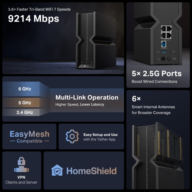 TP-Link Archer BE9300 Tri-Band Wi-Fi 7 Router, 9328 Mbps, 5 x 2.5 Gbps Ports, Black