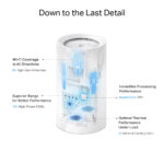 TP-Link Deco BE85 Whole Home Mesh Wi-Fi 7 System Tri-Band 19000 Mbit/s 2-Pack White