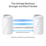 TP-Link Deco BE85 Whole Home Mesh Wi-Fi 7 System Tri-Band 19000 Mbit/s 2-Pack White