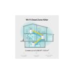 TP-Link Deco S7 AC1900 Whole Home Mesh Wi-Fi System (3-Pack) - Dual-Band, White