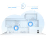 TP-Link Deco X1500 Whole Home Mesh Wi-Fi 6 System AX1500 Dual-Band 3-pack White