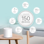TP-Link Deco X60 AX3000 Whole Home Mesh Wi-Fi 6 System, Dual-Band, 3-Pack, White
