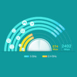 TP-Link Deco X60 AX3000 Whole Home Mesh Wi-Fi 6 System, Dual-Band, 3-Pack, White