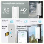 TP-Link NE211-Outdoor 5G Gateway/Controller, IP67 Weatherproof, 3.4 Gbps, PoE, Wall Mount, White