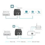 TP-Link Omada TL-POE160S PoE+ Injector Adapter, Gigabit Ethernet, 30W Output, Wall Mountable, Black