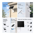TP-Link Tapo A201 Solar Panel for Tapo Battery Cameras, 2.5W, 5.2V, IP65, White