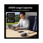Ugreen 20000mAh Power Bank 130W USB-C Fast Charging for Laptop/Smartphone Grey