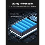 Ugreen 25188 20000mAh 65W USB-C Power Bank with Power Delivery 3.0 Grey