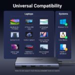 Ugreen 7-in-1 USB-C Hub Docking Station with 2 x HDMI 4K 60Hz and 100W Power Delivery Grey