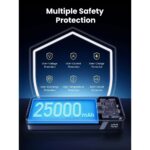 Ugreen 90597A Power Bank 25000 mAh, 140W Fast Charging, 3-Device Output, LED Display, Grey