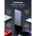 Ugreen 90597A Power Bank 25000 mAh, 140W Fast Charging, 3-Device Output, LED Display, Grey