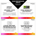 HP OMEN 35L GT16-0038na Gaming Desktop, AMD Ryzen 7 8700F, 32GB DDR5, 1TB SSD, RTX 5060 Ti 16GB, Windows 11 Home, Black