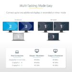 StarTech.com USB-C to Dual HDMI MST Hub - Dual 4K 60Hz Display Adapter - Black, Grey