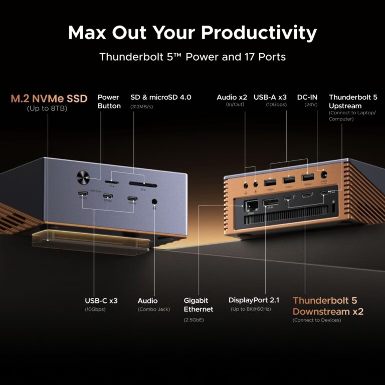 Ugreen Maxidok 17-in-1 Thunderbolt 5 Docking Station with M.2 NVMe SSD Enclosure