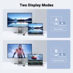 Ugreen Revodok 6-in-1 USB-C Docking Station 4K at 60Hz HDMI Ethernet Grey