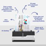 Epson DS-C330 Sheet-fed Scanner Colour 30ppm A4 USB 2.0 Duplex 5000 pages/day