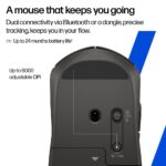 HP 405 Quiet Wireless Mouse Bluetooth 5.2 and 2.4 GHz RF 1200 DPI Silent Click 24 Month Battery Black