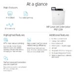 HP LaserJet Enterprise M612dn Mono Laser Printer Wi-Fi Ethernet USB Bluetooth Auto Duplex 71 ppm 1200 DPI