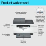 HP LaserJet MFP M234sdn Mono Laser Printer Print Scan Copy Ethernet USB Auto Duplex A4 29ppm Grey White