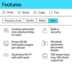 HP LaserJet MFP M234sdw All-In-One Mono Laser Printer Wi-Fi Ethernet Duplex ADF Scan Copy