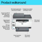 HP LaserJet MFP M234sdw All-In-One Mono Laser Printer Wi-Fi Ethernet Duplex ADF Scan Copy