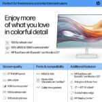 HP Series 5 27" FHD Monitor 100Hz IPS Panel White 527sw