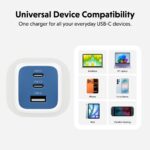 Targus HyperJuice Flex 65W GaN Wall Charger with 2 USB-C and 1 USB-A Ports, Blue and White AC Adapter