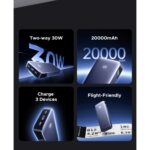 Ugreen 20000mAh Power Bank 30W PD 2x USB-C 1x USB-A Fast Charging Grey
