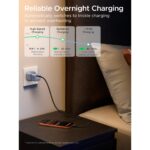 Ugreen Nexode Air 65W USB-C Mini GaN Charger with 1m USB-C to USB-C Cable Grey