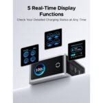 Ugreen Nexode Pro 100W GaN Charger with Smart Display 5 Port 3 USB-C 1 USB-A USB PD 3.0 Fast Charge Black