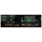 APC Smart-UPS SMT3000RMI2UC 3000VA 2700W Rackmount 2U 9 Outlets USB Ethernet SmartConnect 230V Line Interactive