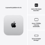 Apple Mac mini Mini PC M6 Chip 12 Core CPU 24GB RAM 512GB SSD Silver Wi-Fi 7 Thunderbolt 4
