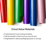 Cricut Smart Iron-On™ Matless Heat Transfer Vinyl Roll Black Glossy 483mm Width for Cricut Maker 3 4 Explore 3 4 Venture