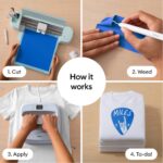 Cricut Value Iron-On Vinyl Removable Matte Blue Box 305mm x 6010mm