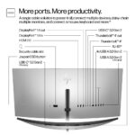 HP 734pm Series 7 Pro 34" WQHD Monitor 120Hz IPS Black and Silver with Thunderbolt 4