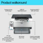 HP LaserJet Pro M209dw Mono Laser Printer Wi-Fi Ethernet USB Bluetooth Auto Duplex
