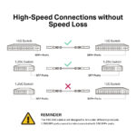 TP-Link Omada TL-SM5220-1M SFP+ Direct Attach Copper Cable 1 m SFP+ to SFP+ 10 Gbit/s Black